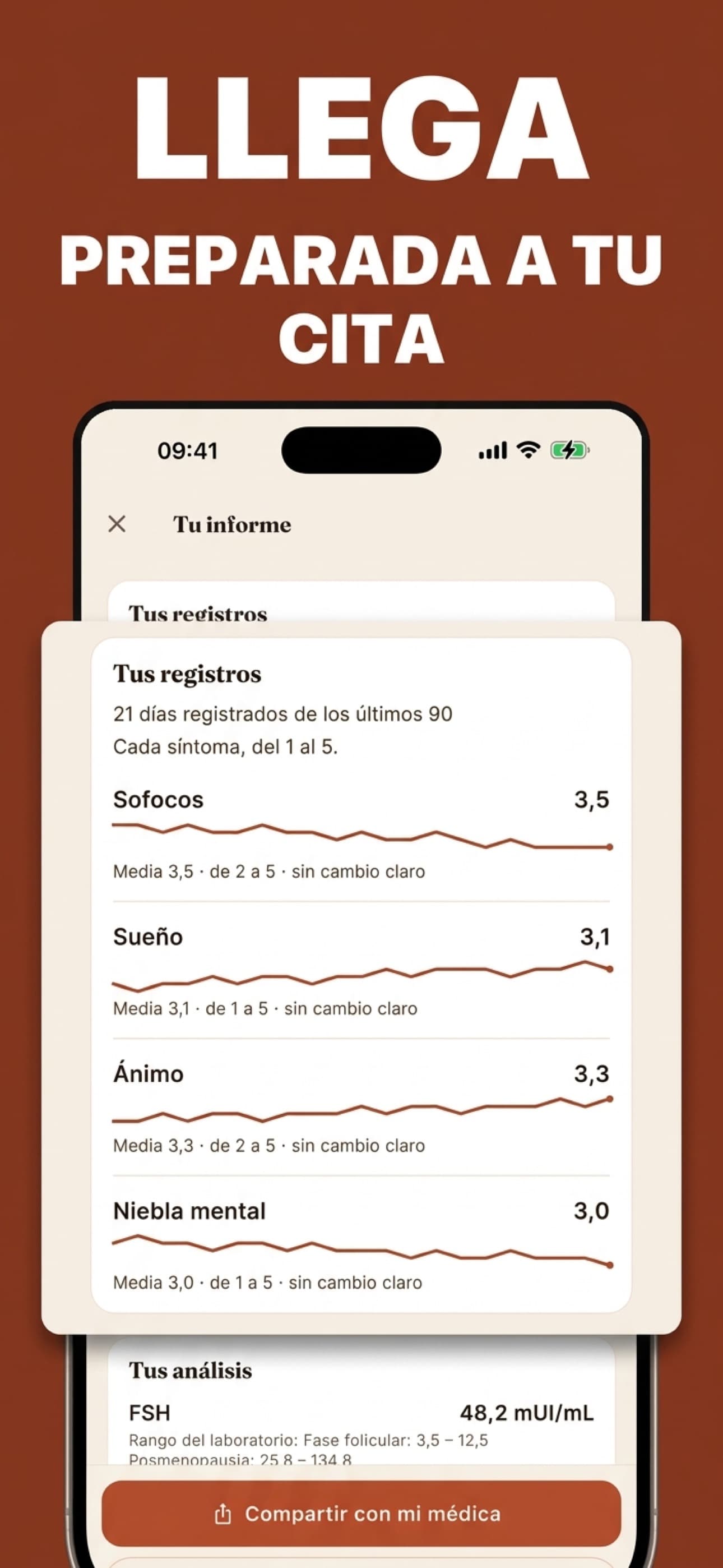 Llega preparada a tu cita con un informe de tus síntomas de los últimos 90 días